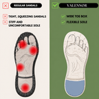 Bella | Chic Orthopaedic Sandals